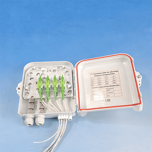 8-Core IP65 Series